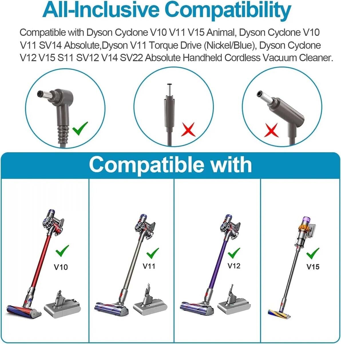 For Dyson V10 V11 V12 V15 Battery Charger Adaptor