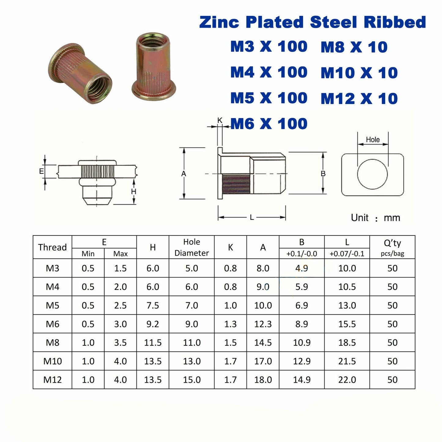 430Pcs Rivnut Riveter Rivet Nut Nutserts Riveting Tool Kit Nutsert M3-M12