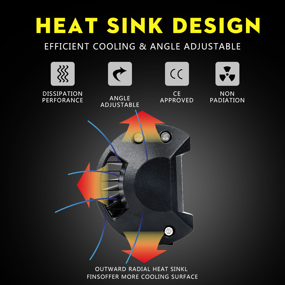 23inch CREE LED Light Bar Tri Row Combo + 23'' Number Plate Frame Mount Bracket