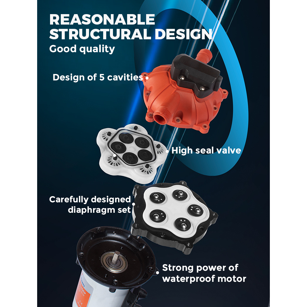 SEAFLO 70PSI Deck Washdown Pump Kit for Boat Caravan Yacht Wash Pump 12V 5GPM