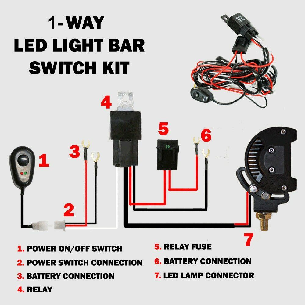 10D 20inch 126W CREE LED Light Bar Spot Flood Combo + 23inch Black Number Plate - salelink.co.nz