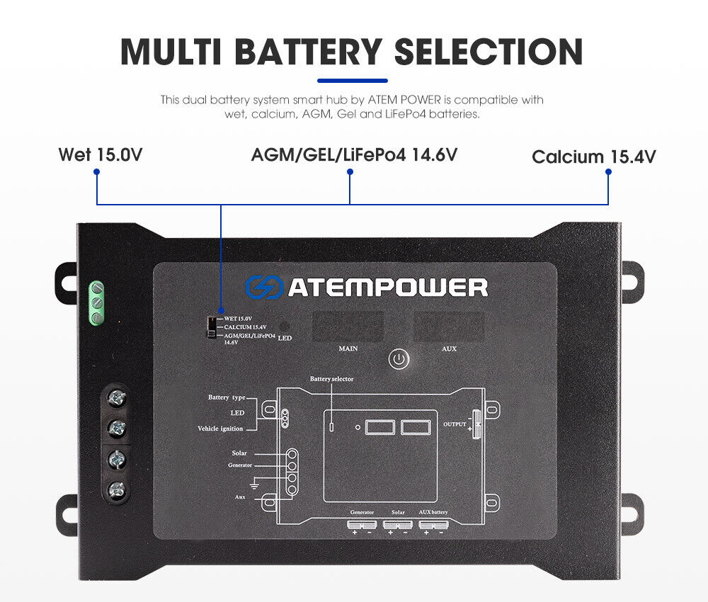 ATEM POWER Smart Hub Dual Battery System Fit DC to DC Chargers