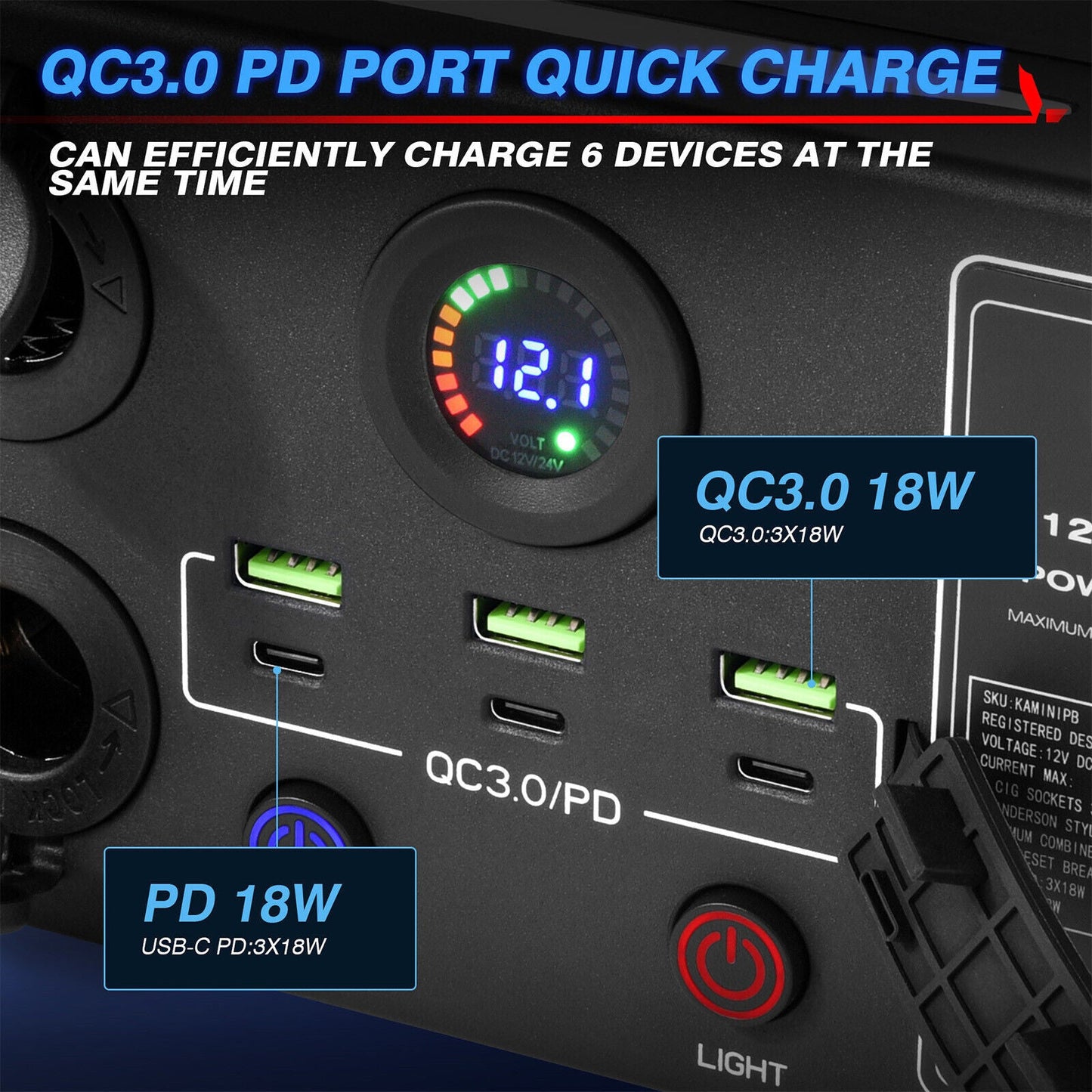 12v Mini Power Box 2x Anderson Plug 3 x USB / USB-C 2 x 50a Connectors