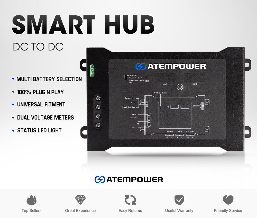 ATEM POWER Smart Hub Dual Battery System Fit DC to DC Chargers