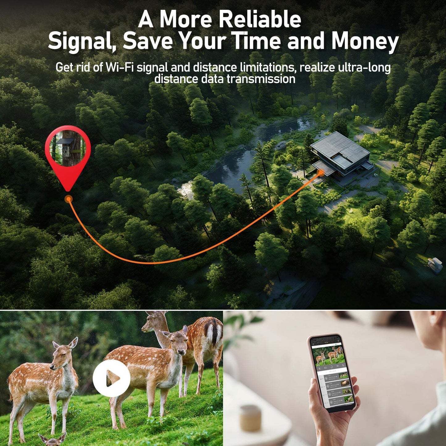 Solar 4G Trail Camera Hunting Camera