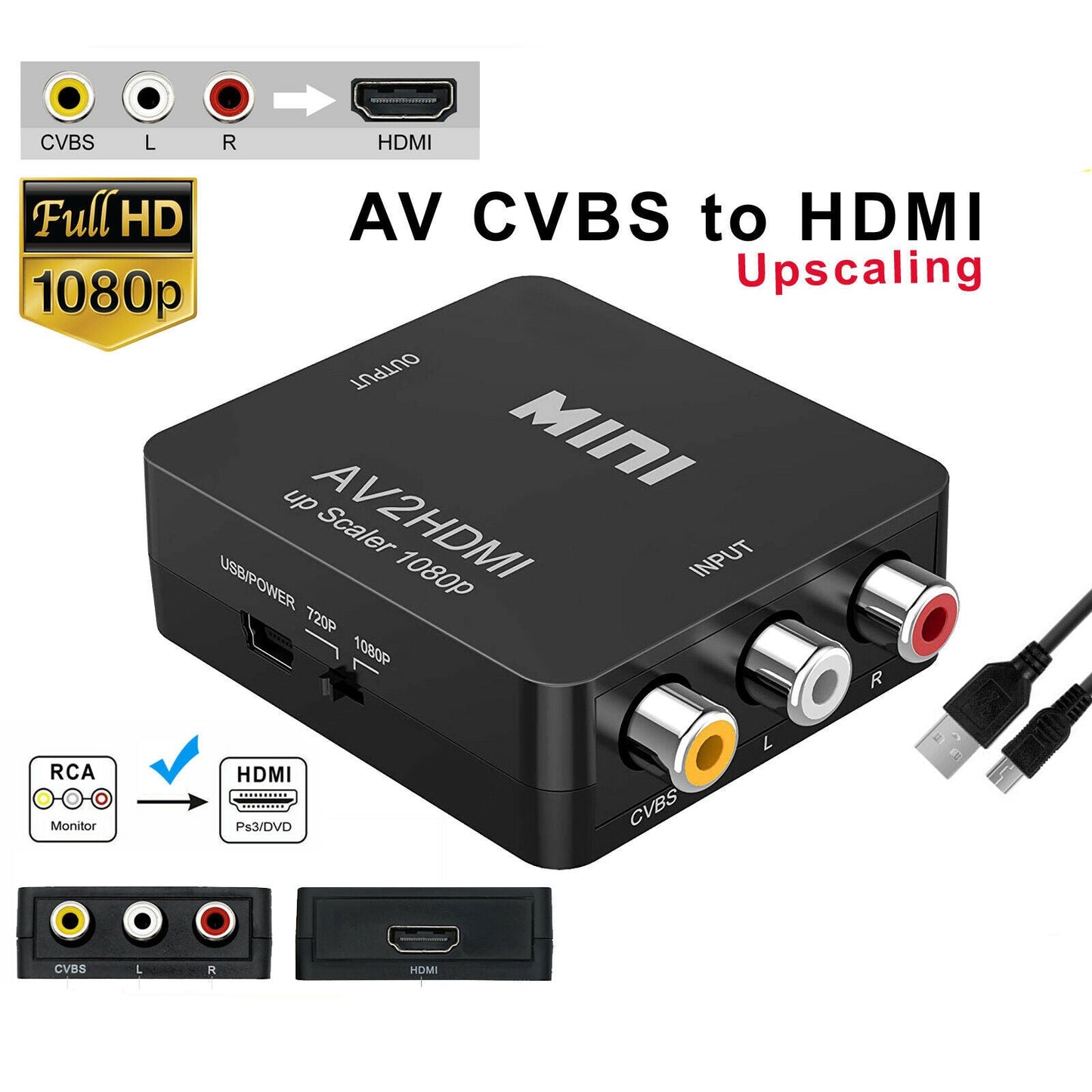 AV to HDMI Converter