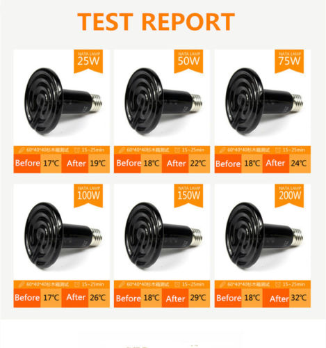 100W E27 Infrared Ceramic Heat Emitter Lamp Bulb For Reptile Pet Brooder