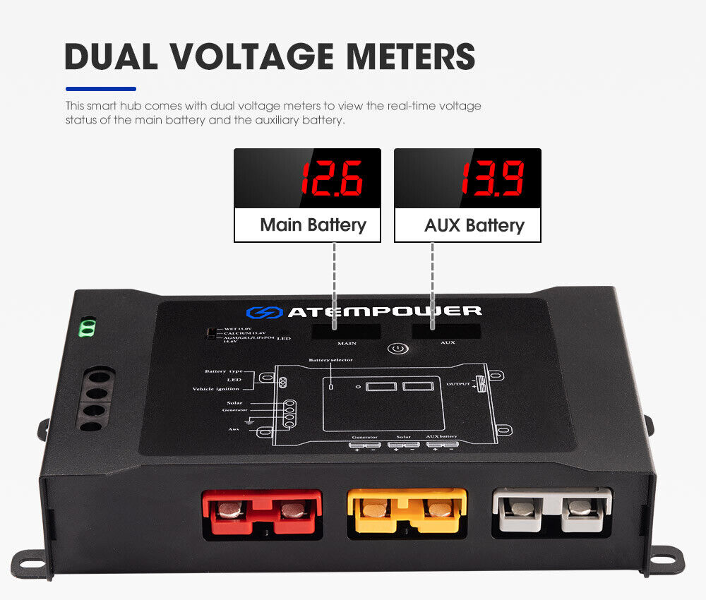 ATEM POWER Smart Hub Dual Battery System Fit DC to DC Chargers
