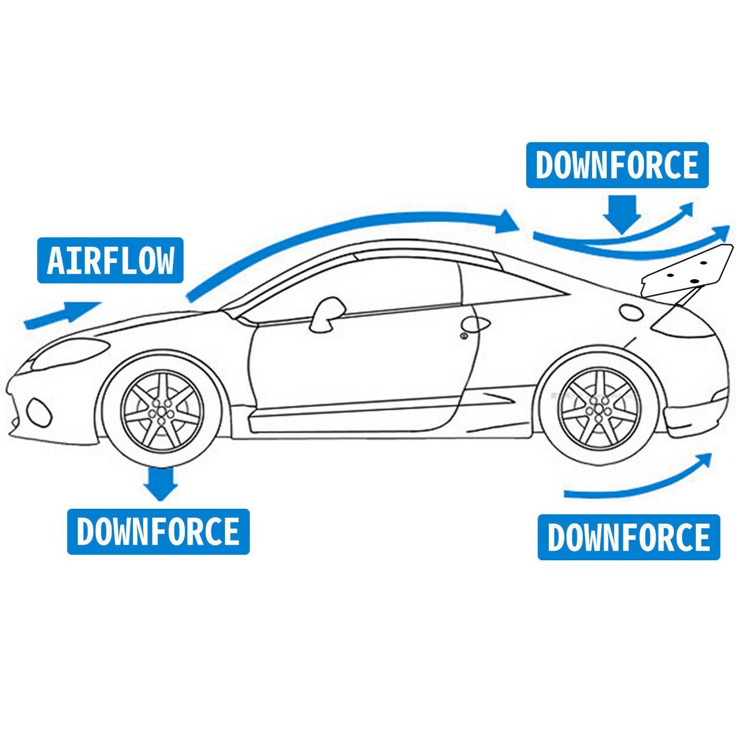 135cm Universal Rear Car Trunk GT Wing Racing Spoiler Stand Lightweight Aluminum