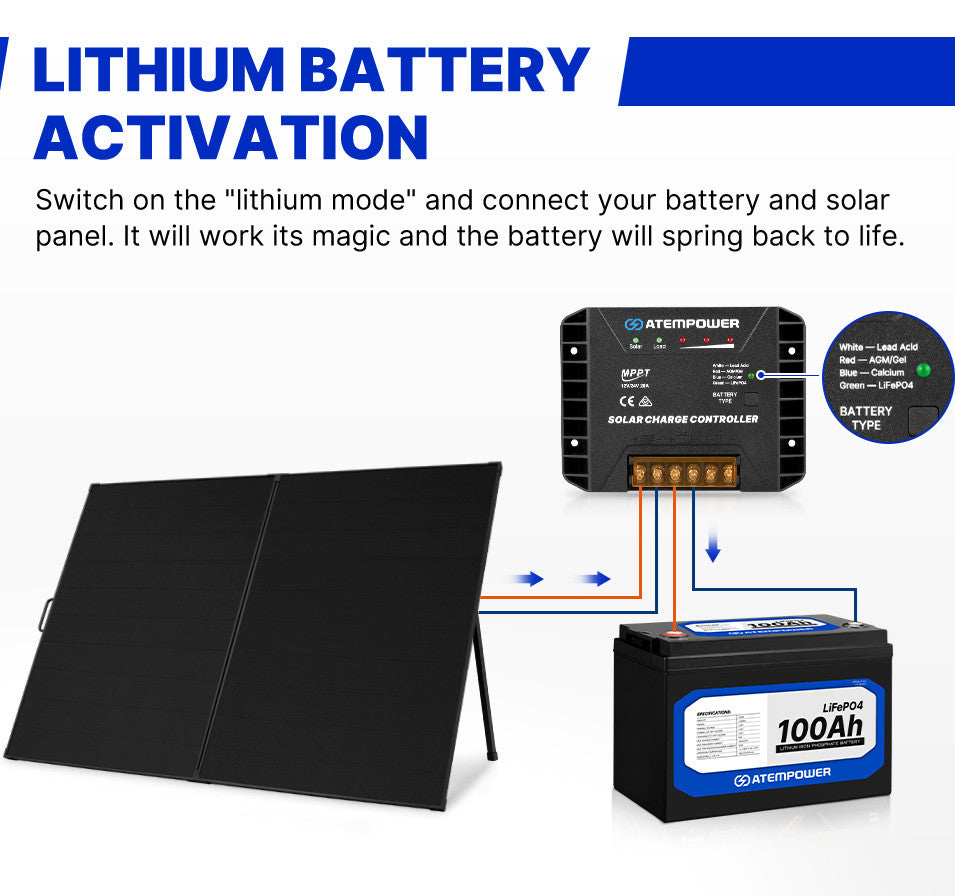 Atem Power 20A MPPT Solar Charge Controller Solar Panel Battery Regulator