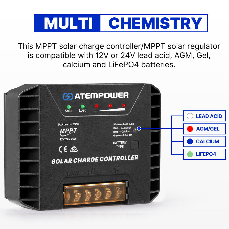 Atem Power 20A MPPT Solar Charge Controller Solar Panel Battery Regulator