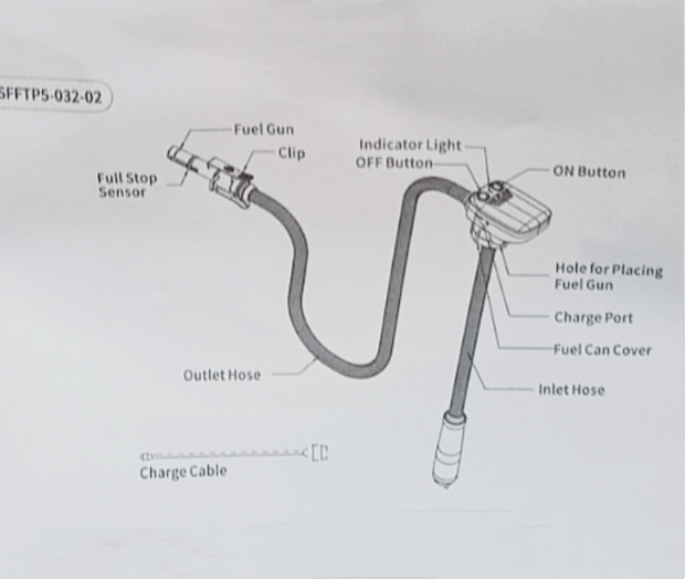 Seaflo Automatic Fuel Transfer Pump