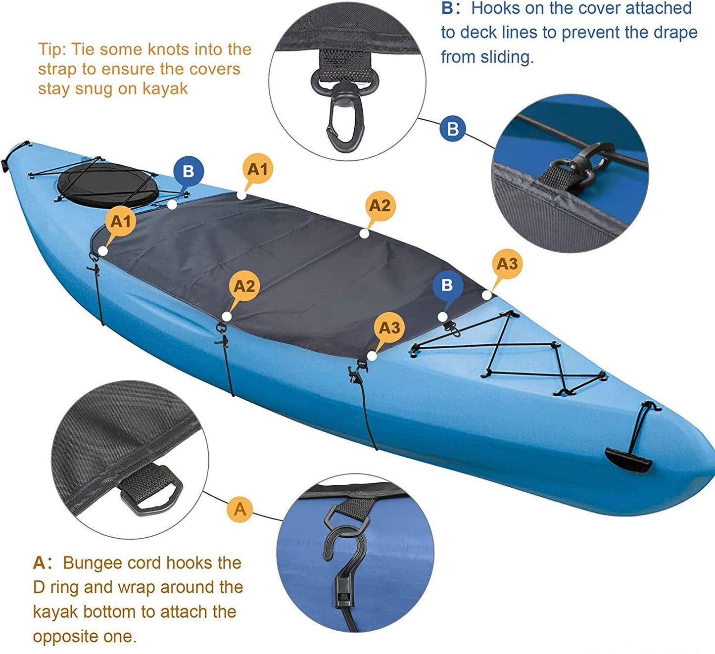 112x72cm Kayak Cockpit Drape Waterproof Seal Cockpit Cover