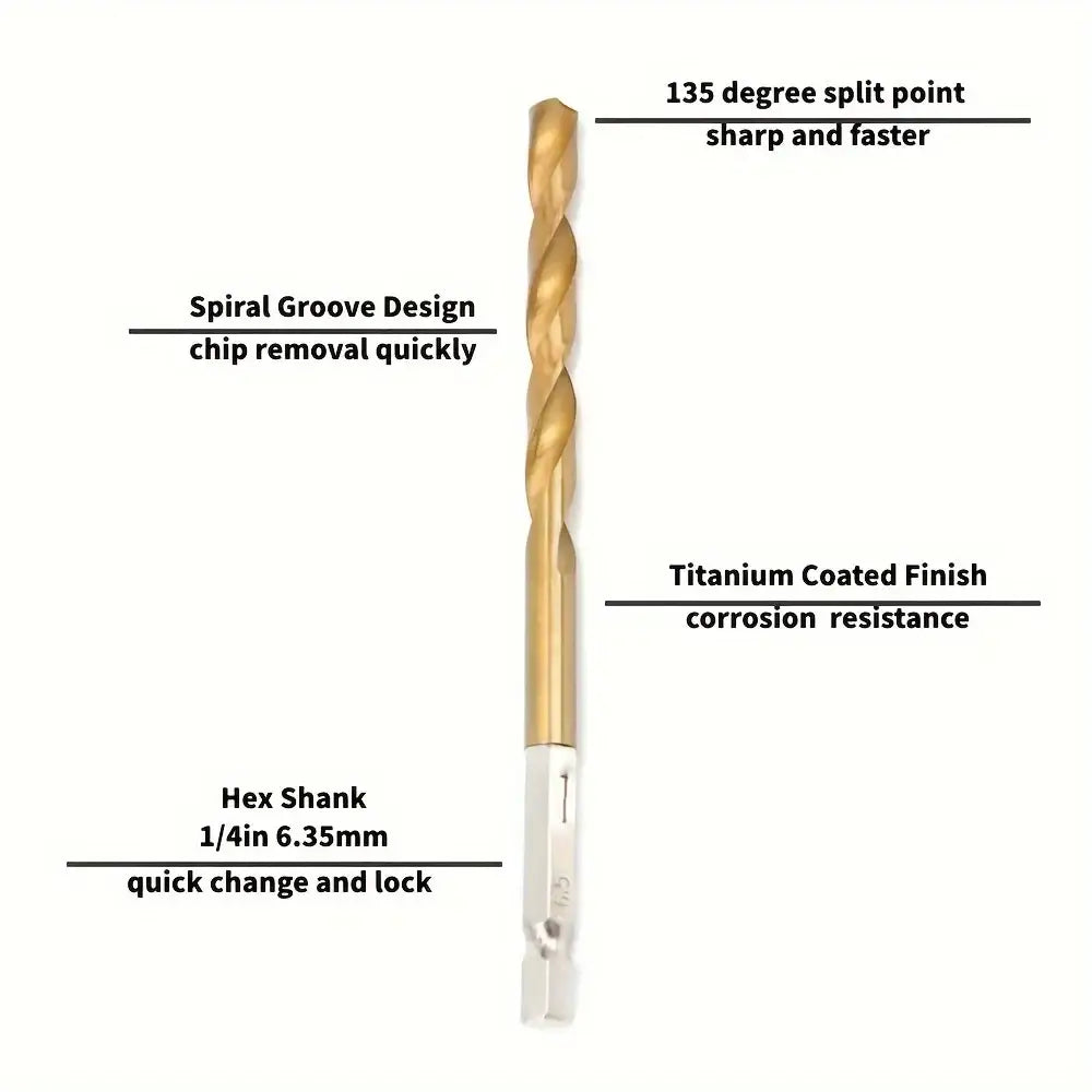 Titanium Twist Drill Bit Set ā Hex Shank 1.5ā6.5mm (available in single piece & all in one pack)