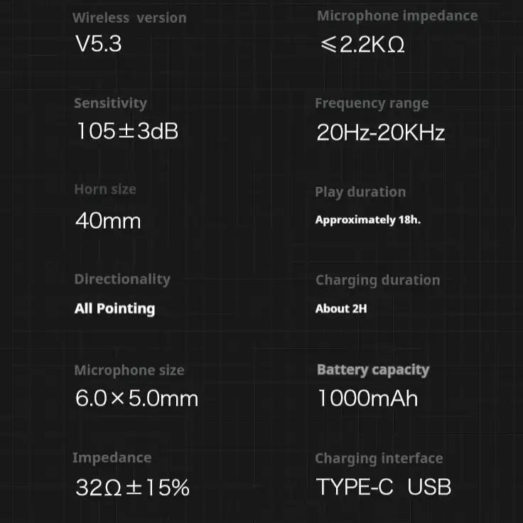 Tri-Mode RGB Gaming Headset – 2.4G Wireless & Wired, Long Life
