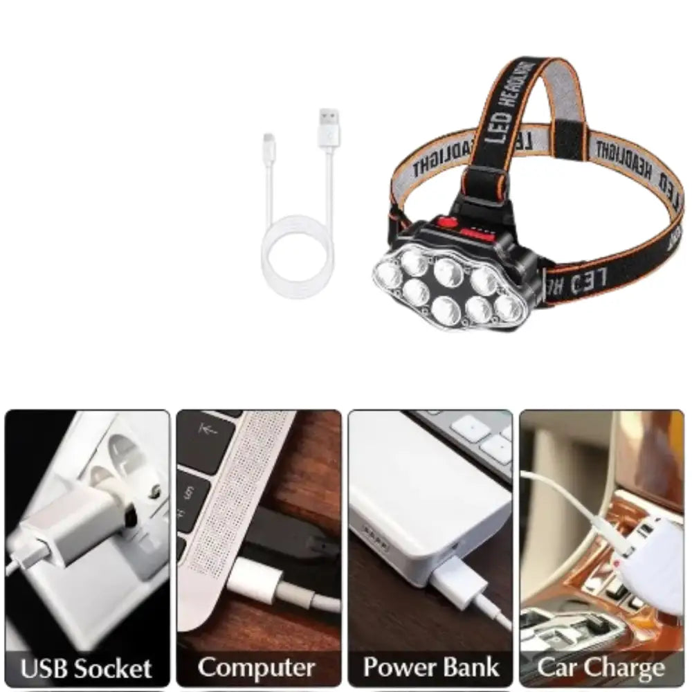 Ultra Bright LED Headlight – IPX4 Waterproof Headlamp
