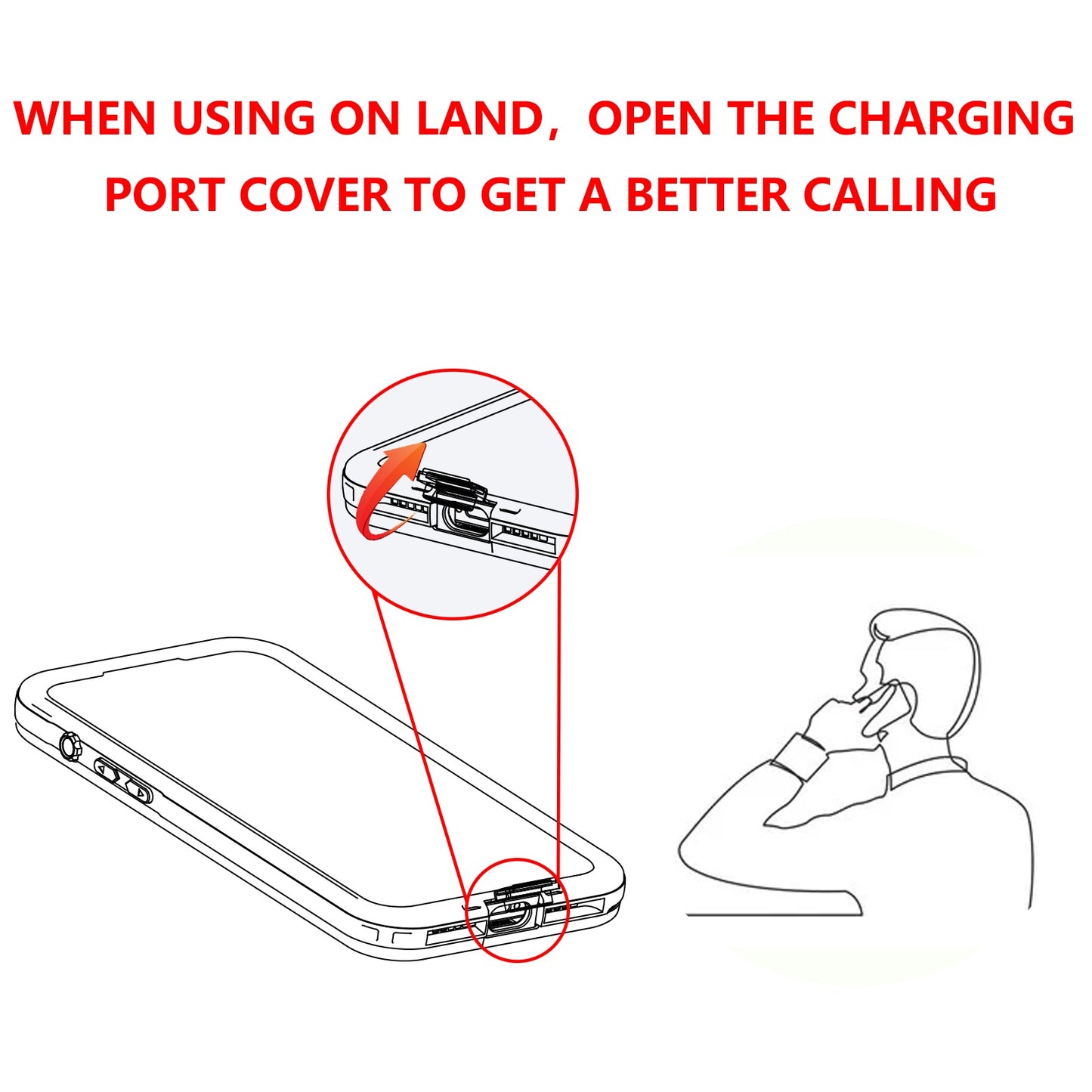 Samsung S24 PLUS Waterproof Case