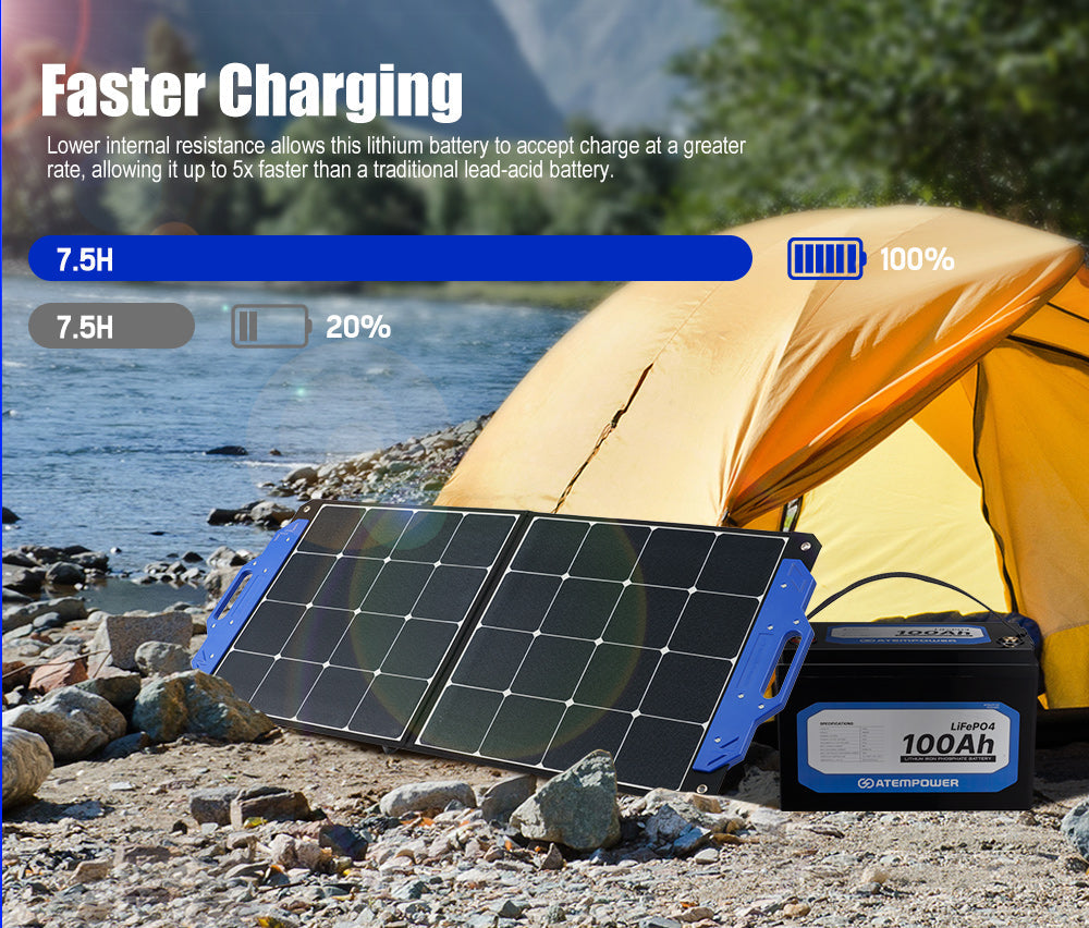 100Ah 12V Lithium Battery LiFePO4 Deep Cycle Rechargeable Marine 4WD