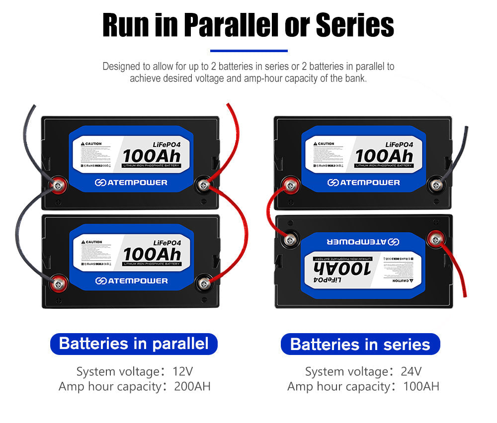 100Ah 12V Lithium Battery LiFePO4 Deep Cycle Rechargeable Marine 4WD