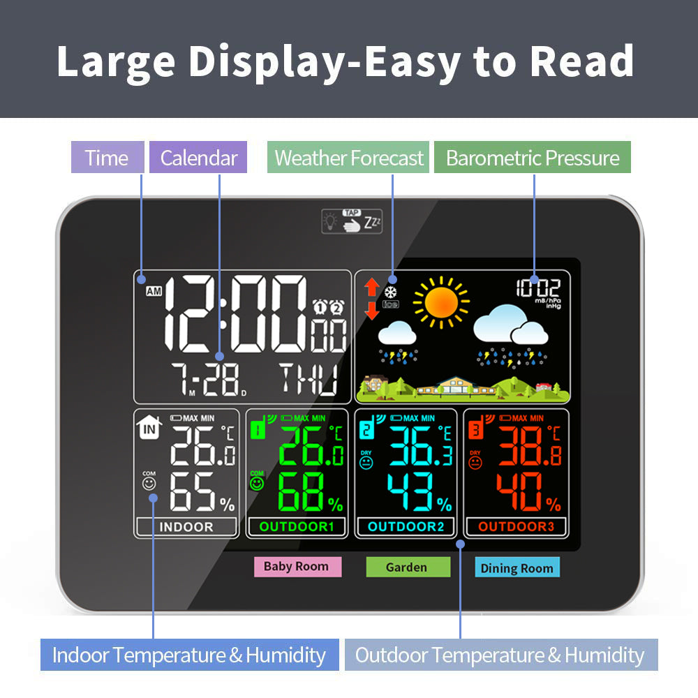Weather Station Wireless