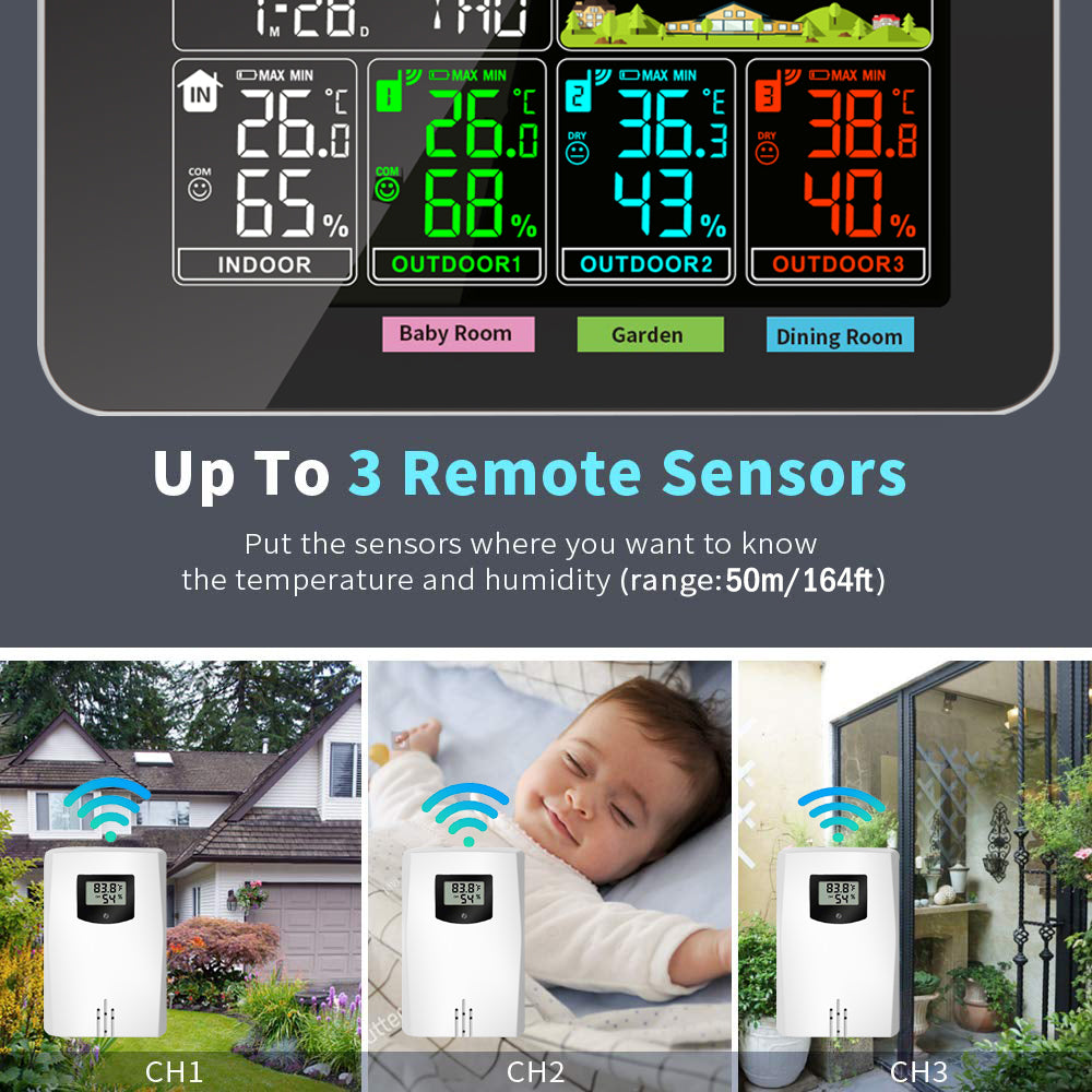 Weather Station Wireless