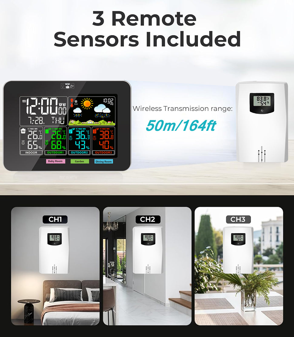 Weather Station Wireless