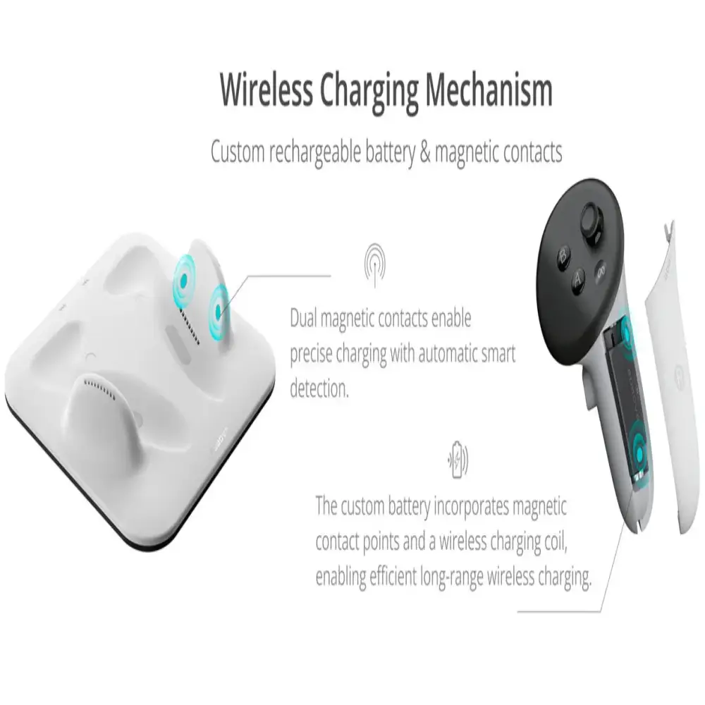 Wireless Charging Dock + G3 Controller Grips for Meta Quest 3/3S