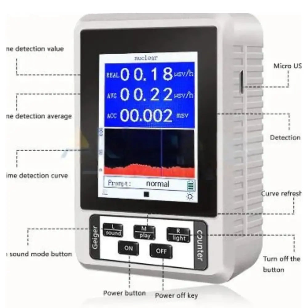 XR-1 Nuclear Radiation Detector