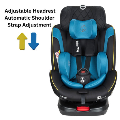 Preorder - Supra Sapphire Bundle - 4in1 Stroller Buggy + Bassinet + Capsule with ISOFIX Base Combo with 360 GoldSpin Rotating Convertible Car Seat