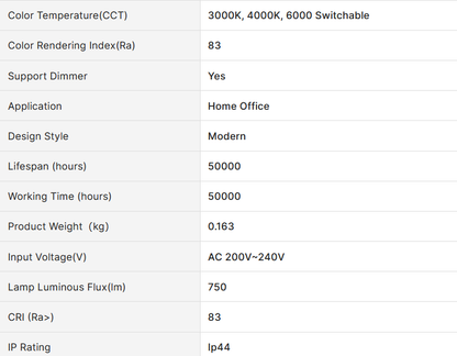 10W Downlight
