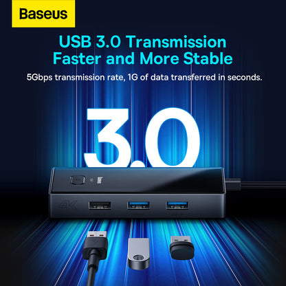 Baseus 8-in-1 USB C Hub 4K@60Hz