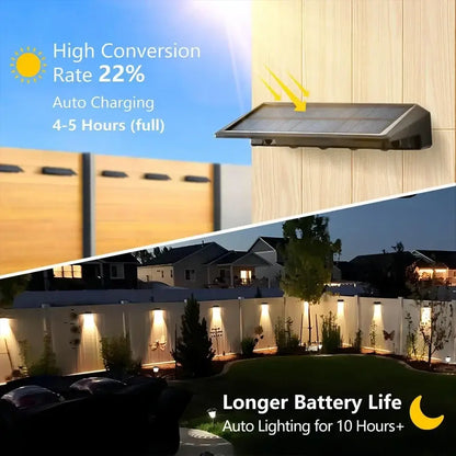 Waterproof Solar Wall Lights for Outdoor Home & Garden (1–4PCS)