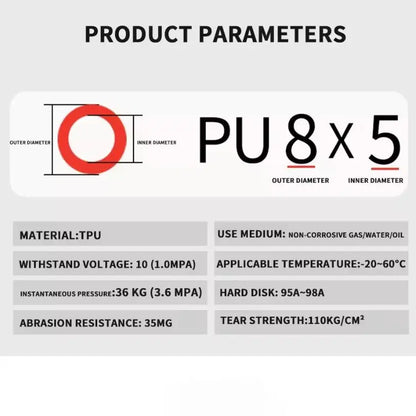 10–100m Polyurethane Hose 4–12mm