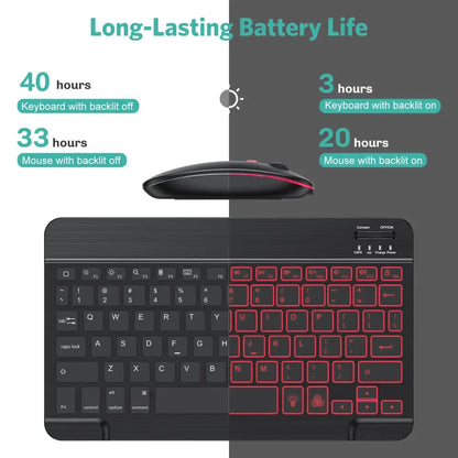 Backlit Bluetooth Keyboard & Mouse Set for iOS, Android & Windows Devices