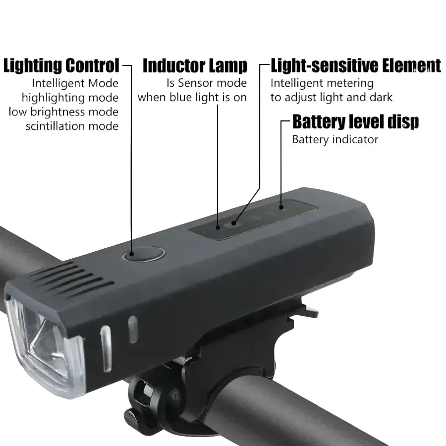 1000-Lumen Rechargeable Front & Rear Cycling Light Set