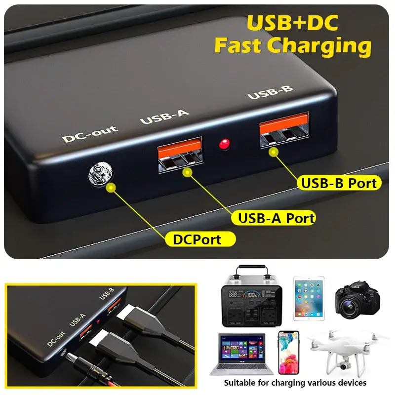 1000W Foldable Solar Charger Bag with USB & DC Output