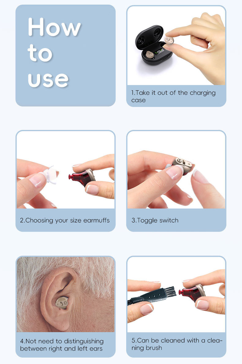 Rechargeable Hearing Aids