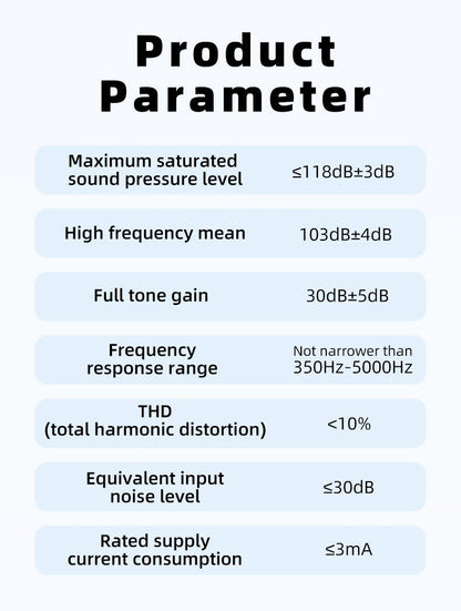 Rechargeable Hearing Aids