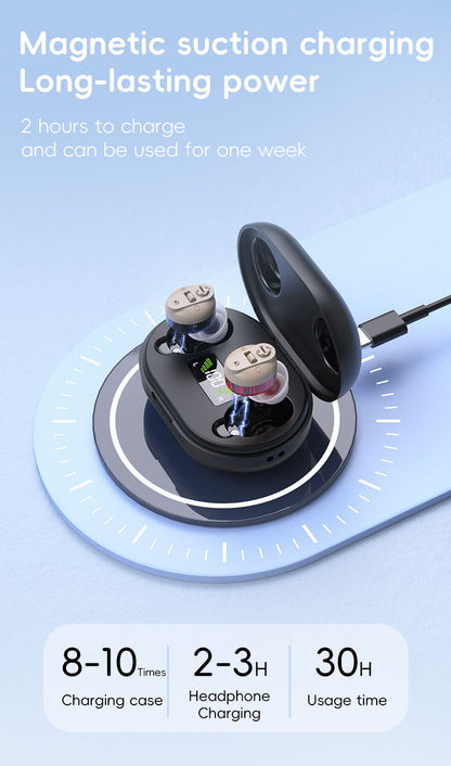 Rechargeable Hearing Aids