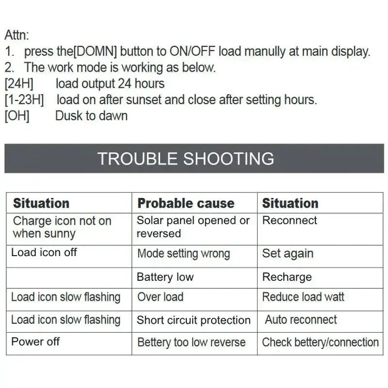 100W 12V Solar Panel Kit with Controller for RV's, caravans & Home (8 different types available)