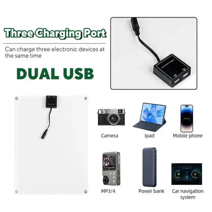 100W 12V Solar Panel Kit with Controller for RV's, caravans & Home (8 different types available)