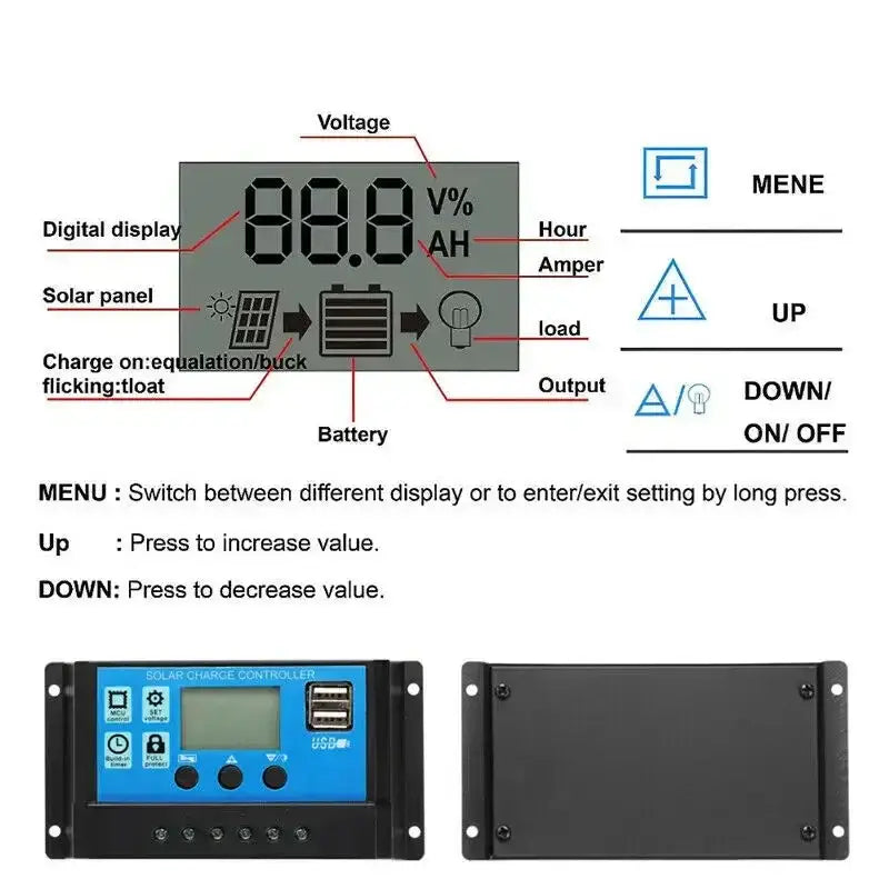 100W 12V Solar Panel Kit with Controller for RV's, caravans & Home (8 different types available)