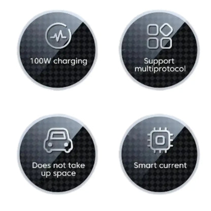 100W Mini USB-C Fast Car Charger Adapter