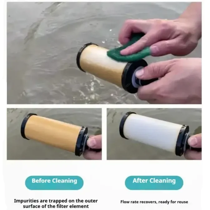 10L Gravity Water Filter Bag with 0.01μm Ultrafiltration