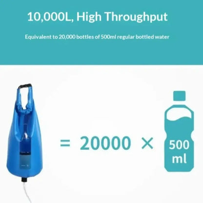 10L Gravity Water Filter Bag with 0.01μm Ultrafiltration