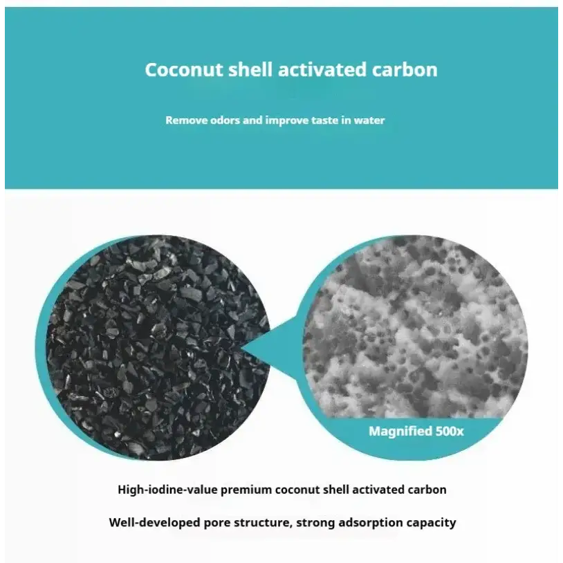 10L Gravity Water Filter Bag with 0.01μm Ultrafiltration