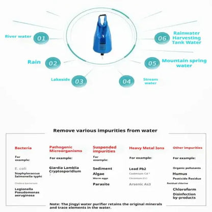 10L Gravity Water Filter Bag with 0.01μm Ultrafiltration