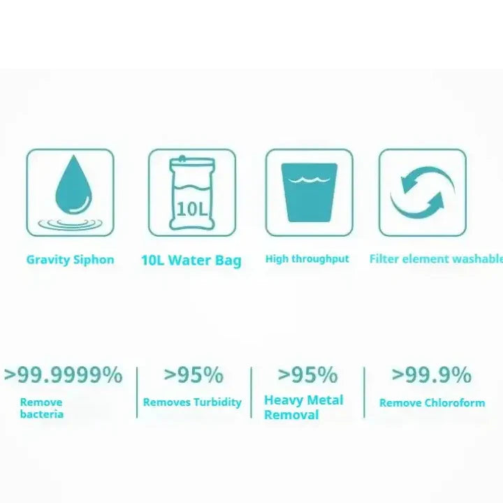 10L Gravity Water Filter Bag with 0.01μm Ultrafiltration
