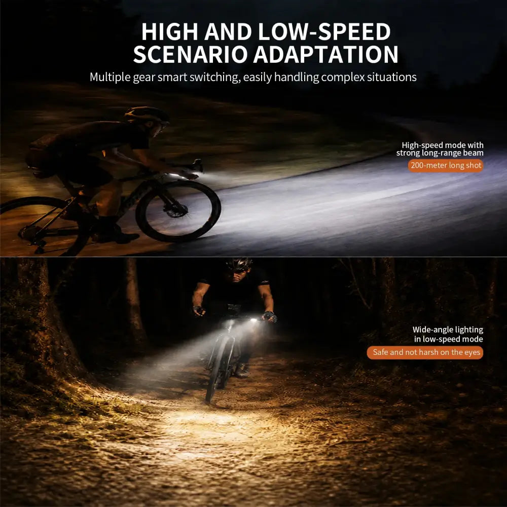1200-Lumen Bicycle Front Beam Light