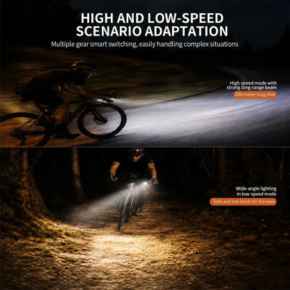 1200-Lumen Bicycle Front Beam Light